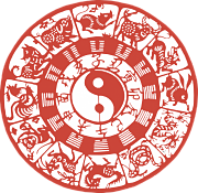 A kínai asztrológia alapvető fogalmainak eredete, Pap Melinda előadása